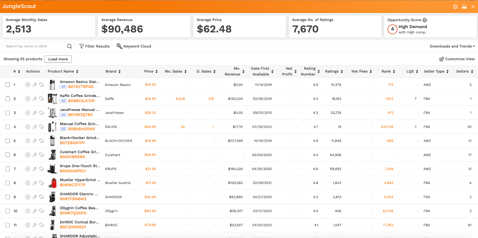 Amazon listing SEO and growth portfolio work